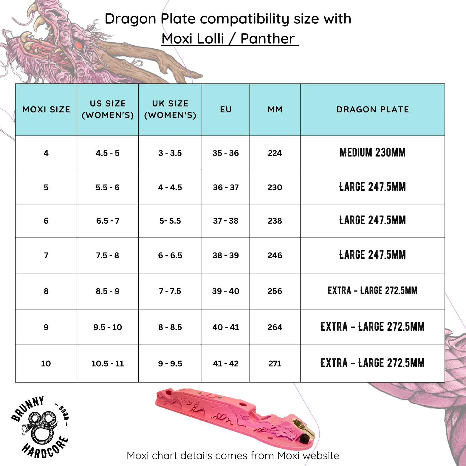 Brunny Dragon Plates - Image 12