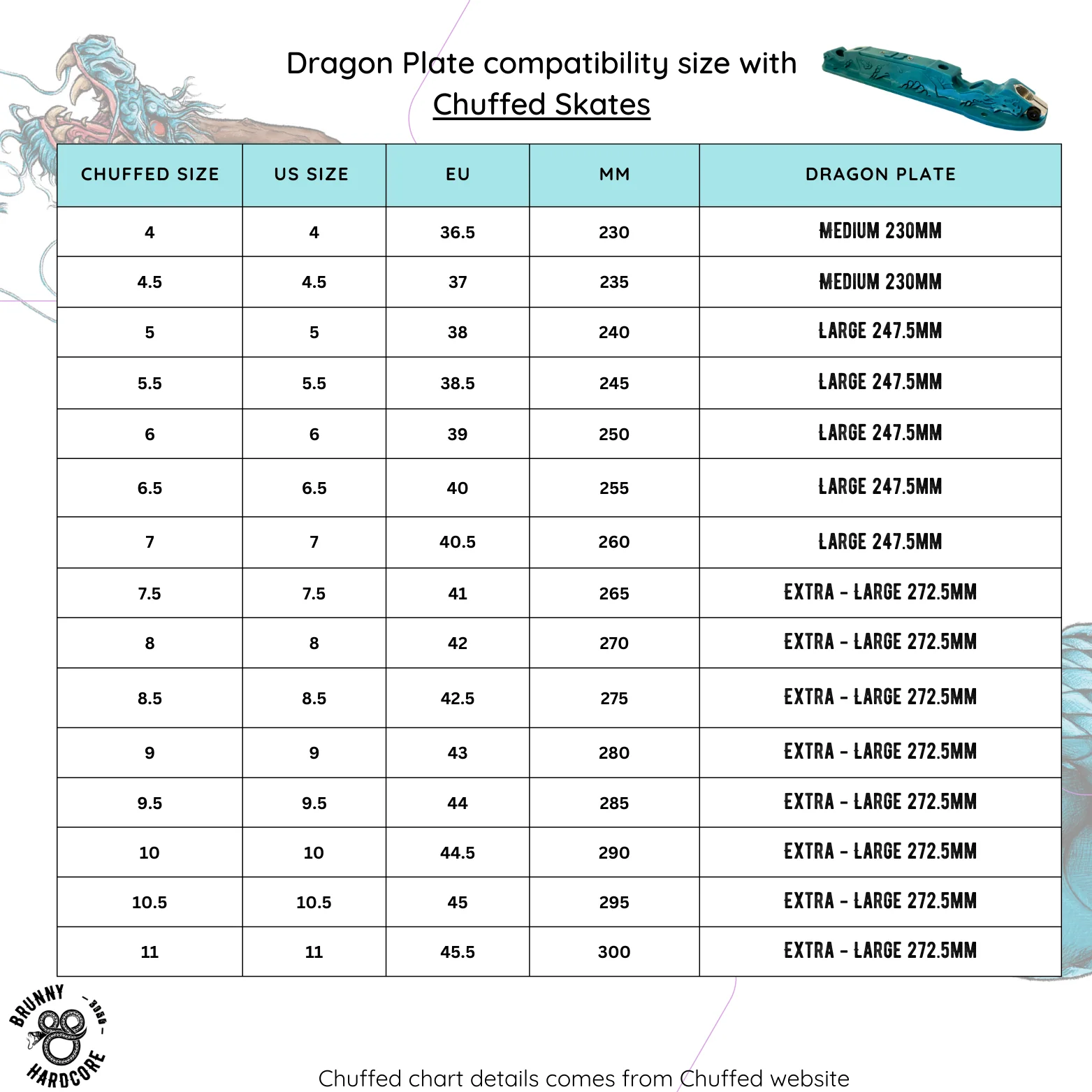 Brunny Dragon Plates - Image 13