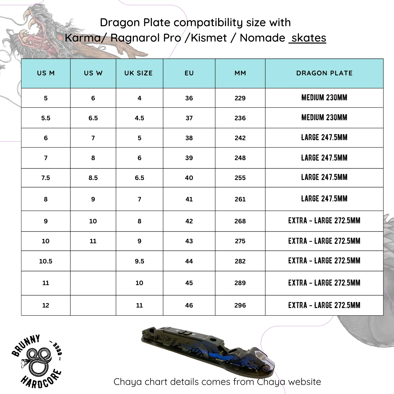 Brunny Dragon Plates - Image 14