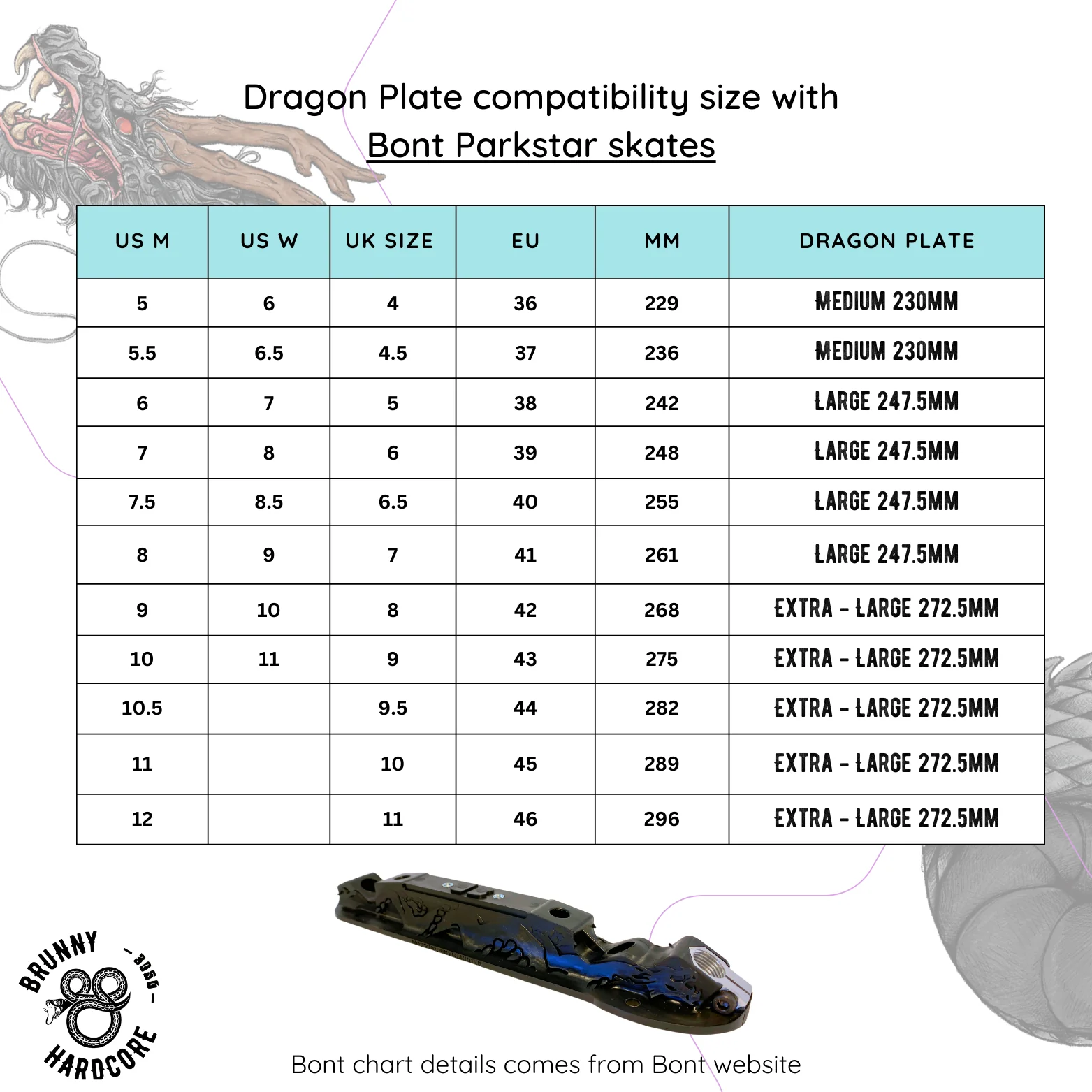 Brunny Dragon Plates - Image 15